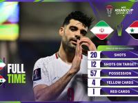 开云体育-伊朗俱乐部在国际比赛中表现出色