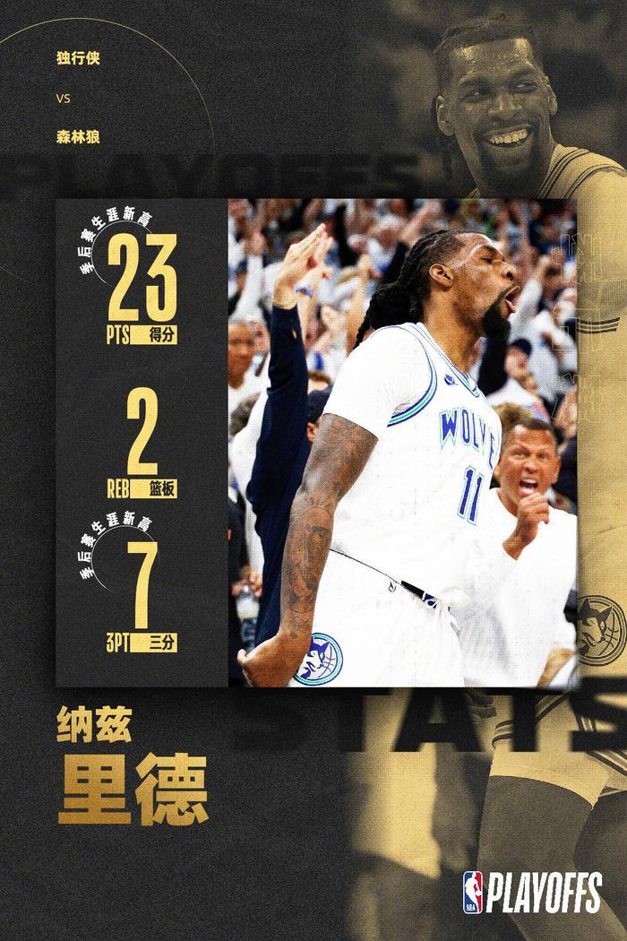 森林狼惨败独行侠,遭遇三连败 森林狼惨败独行侠,遭遇三连败