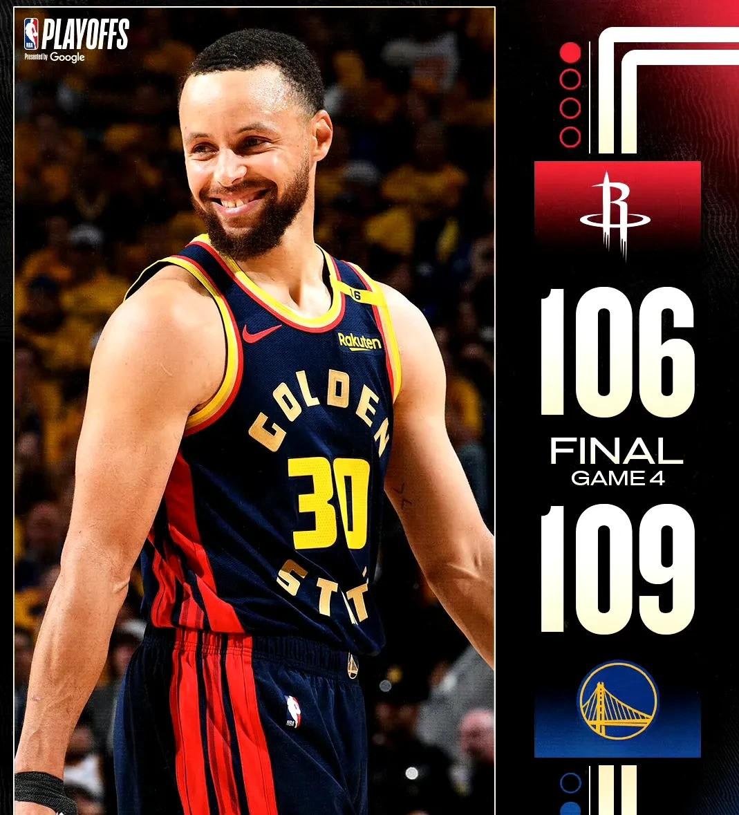 勇士队连胜开局,库里状态回勇再现巅峰的简单介绍 勇士队连胜开局,库里状态回勇再现巅峰的简单介绍